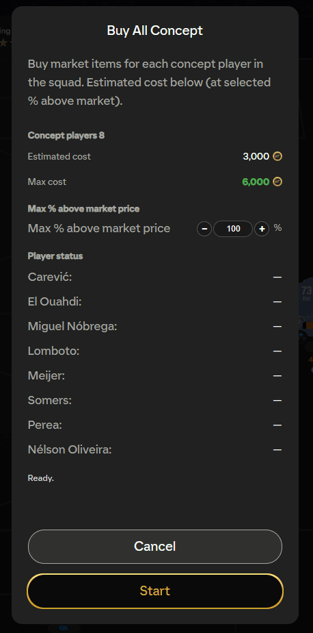 Buy All Concept
