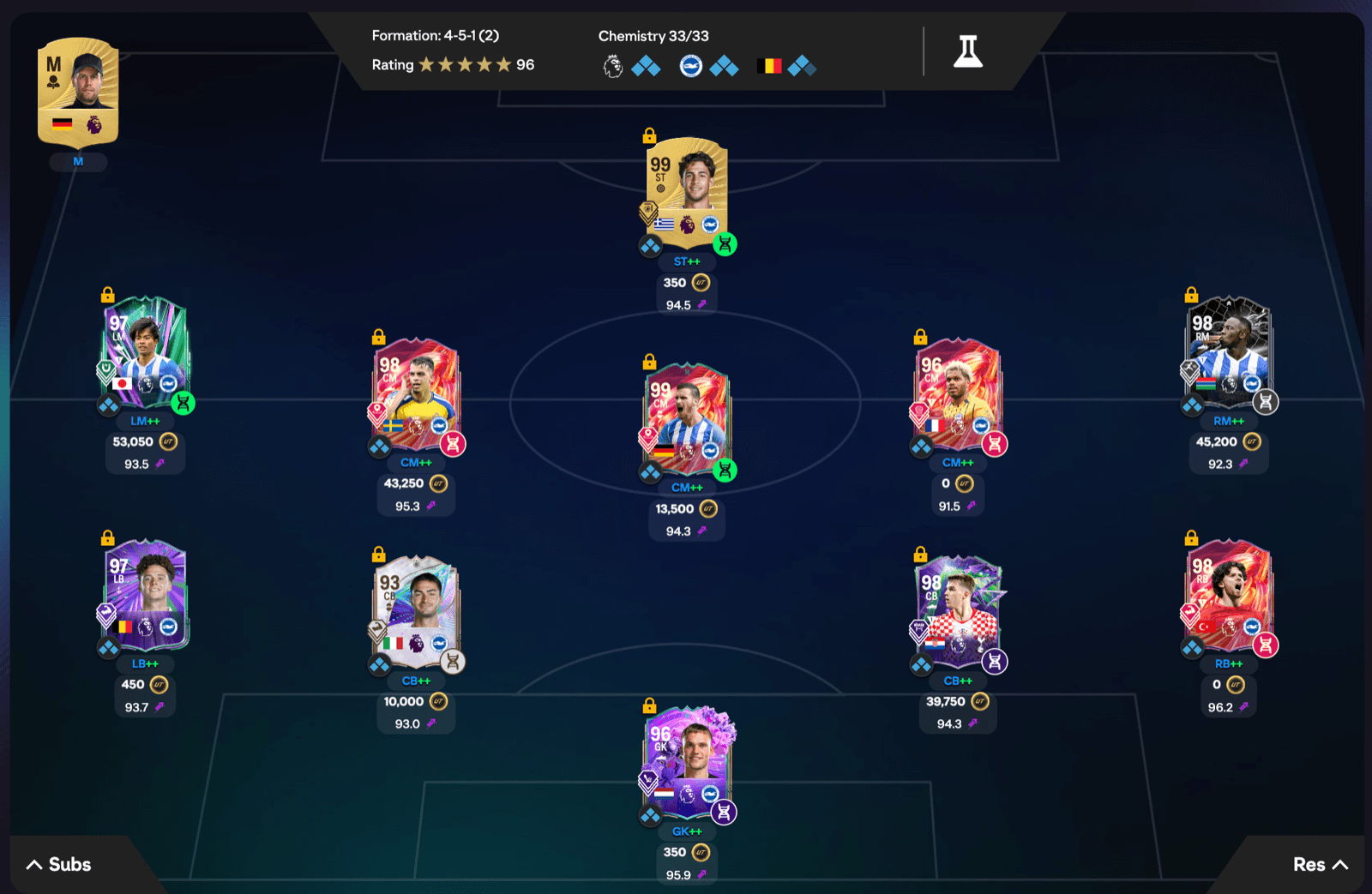 A squad view with the price and Genie Grade pill visible on several player cards