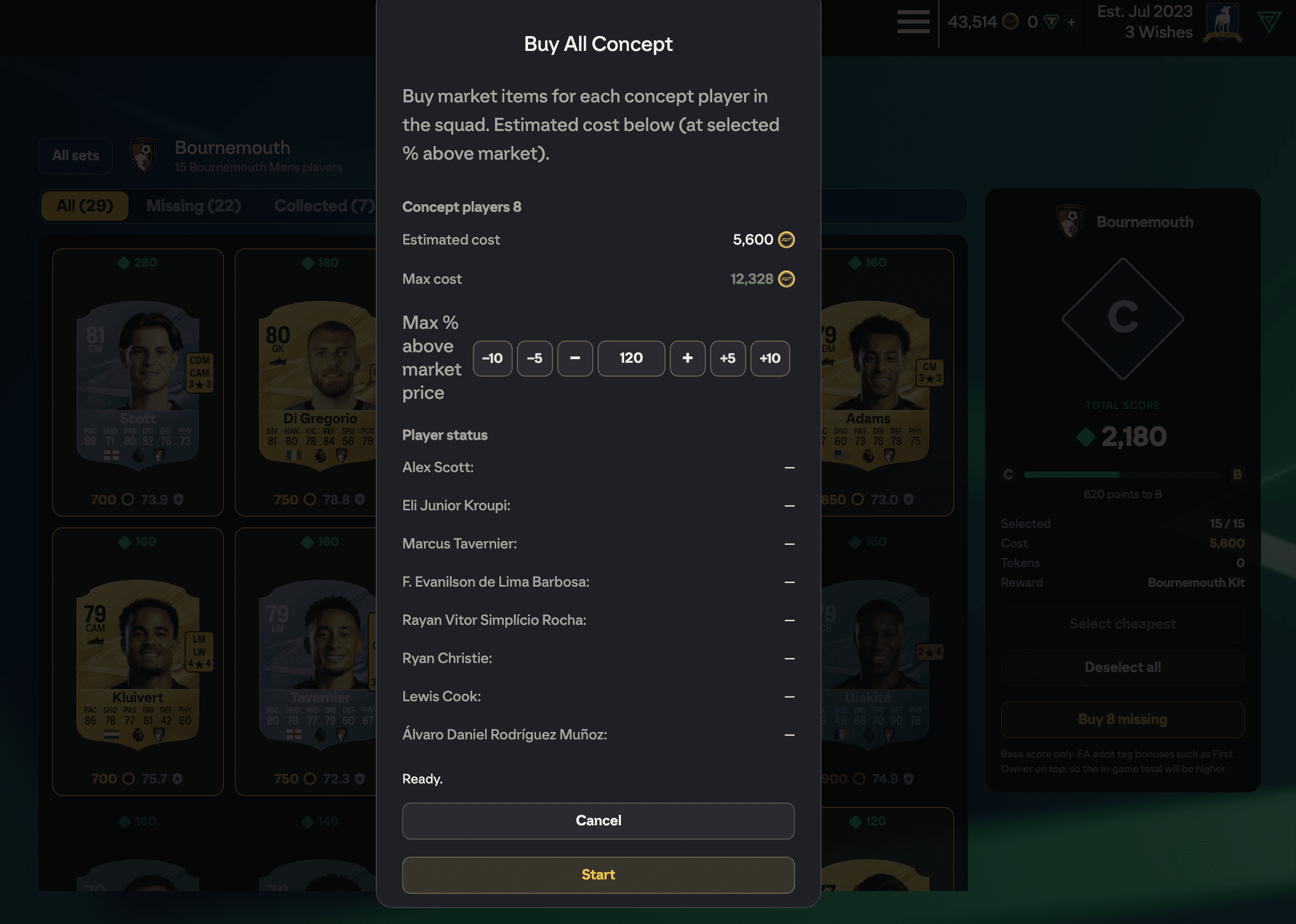 Buy All Concept, with each player in the set named