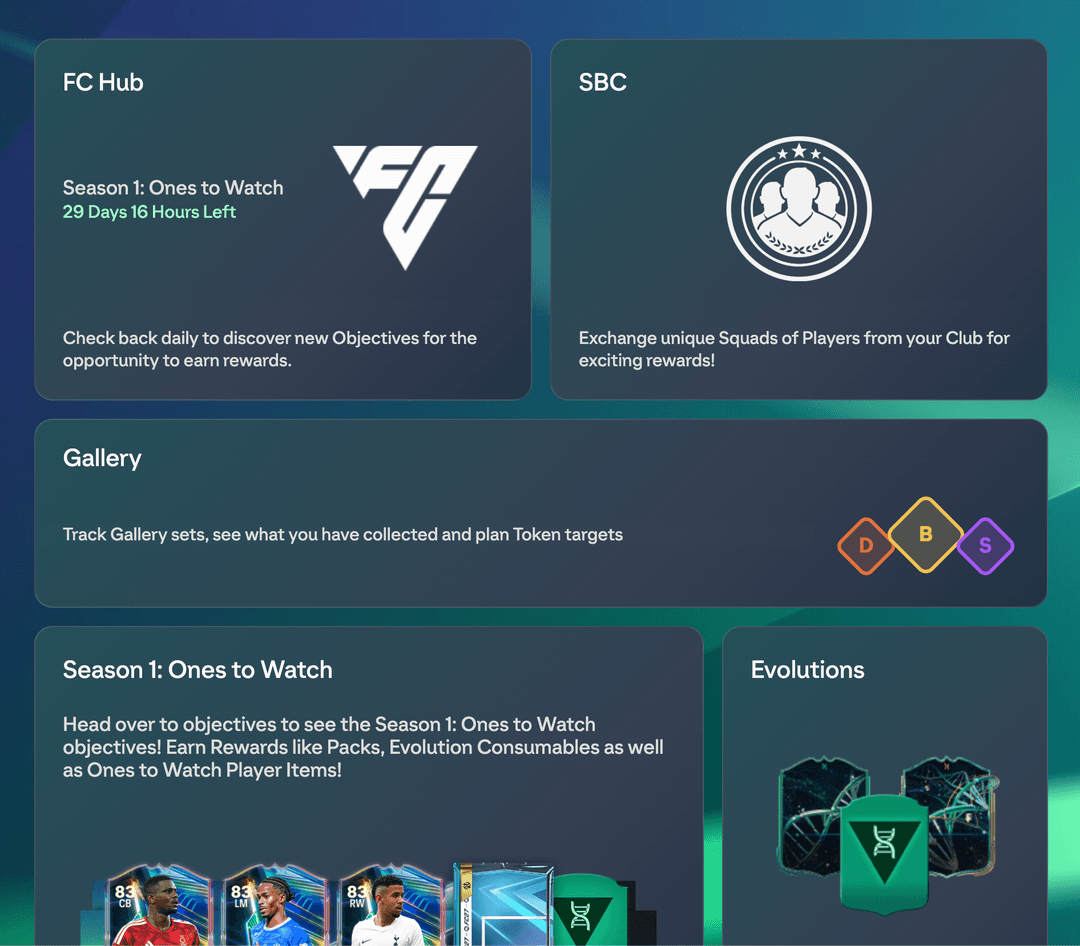 FUT Gallery in FC 27: Track Every Set and Buy What You're Missing ...