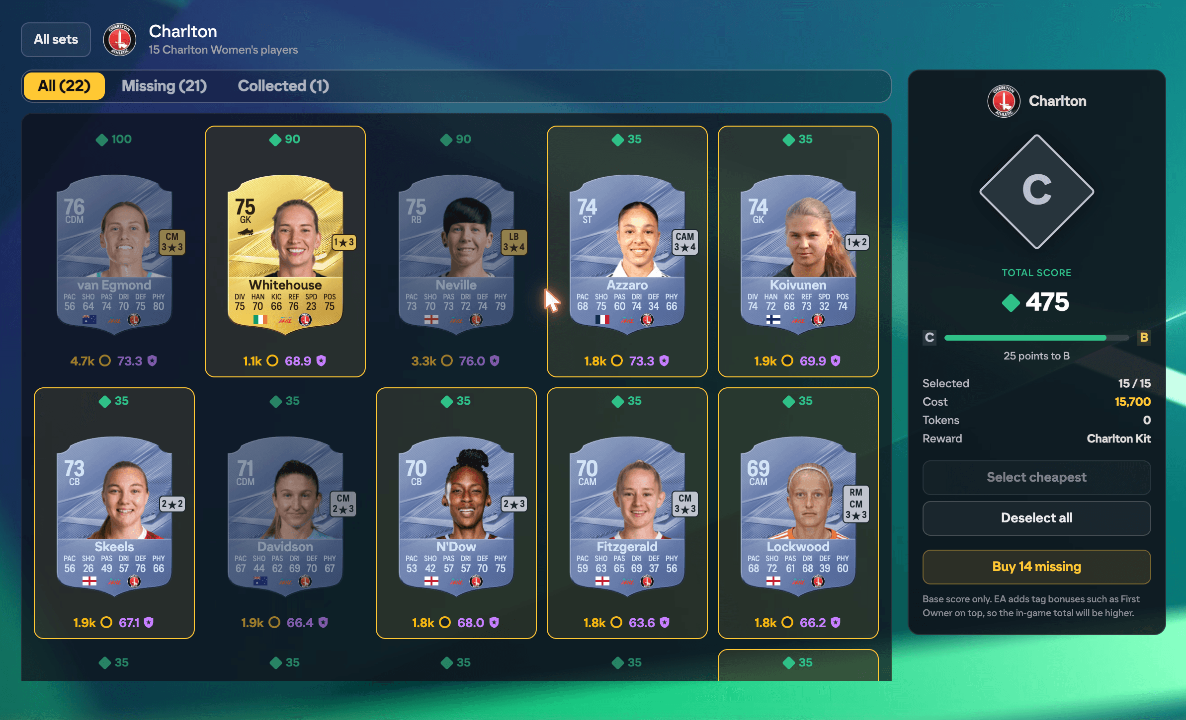 A FUT Gallery set showing collected and uncollected players with prices