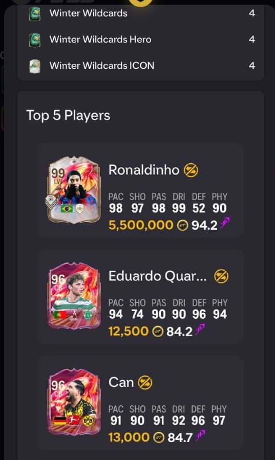 A Bulk Open Summary Top 5 Players list led by a 99 Ronaldinho worth 5.5 million coins
