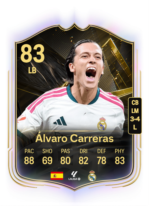 Álvaro Carreras