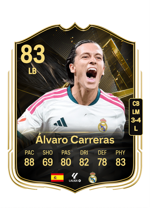 Álvaro Carreras