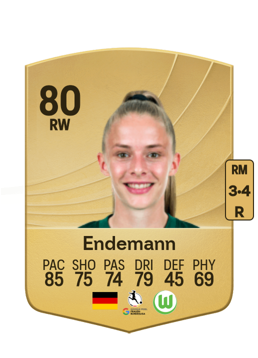 Vivien Endemann