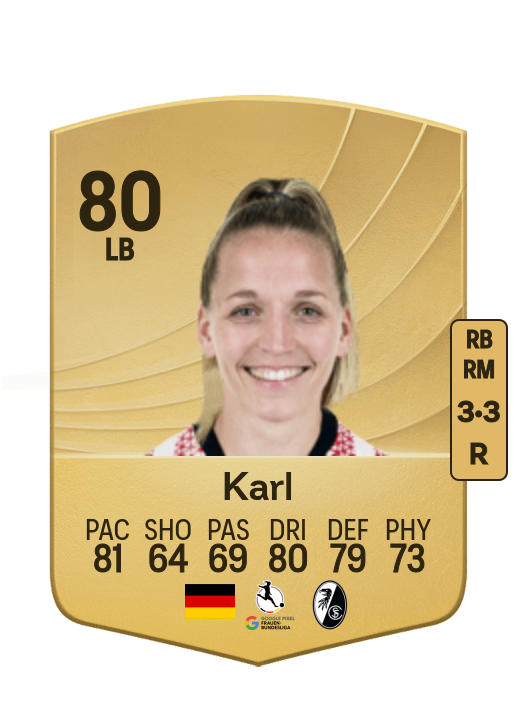 Lisa Karl