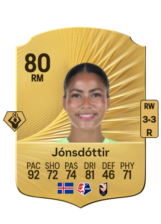 Sveindís Jane Jónsdóttir