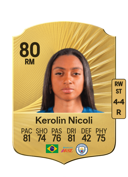 Kerolin Nicoli Israel Ferraz