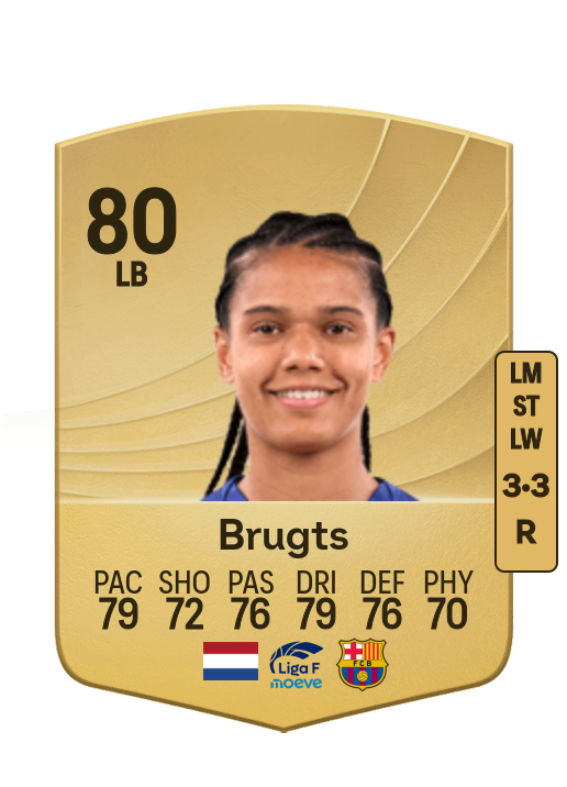 Esmee Brugts