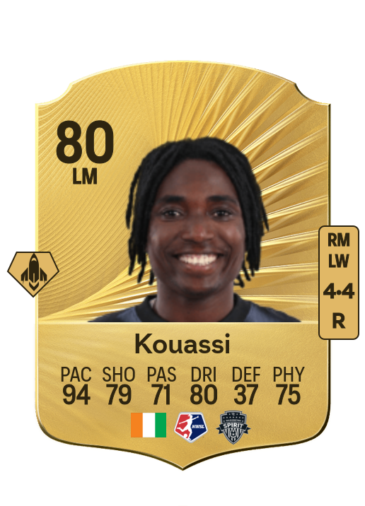 Rosemonde Kouassi
