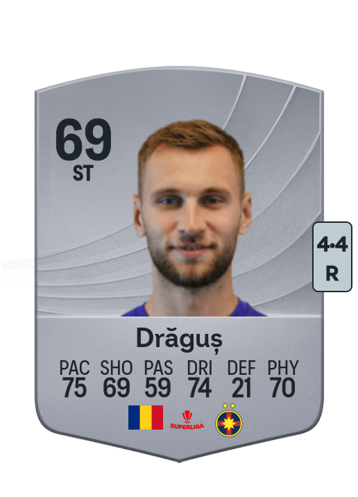 Drăguș