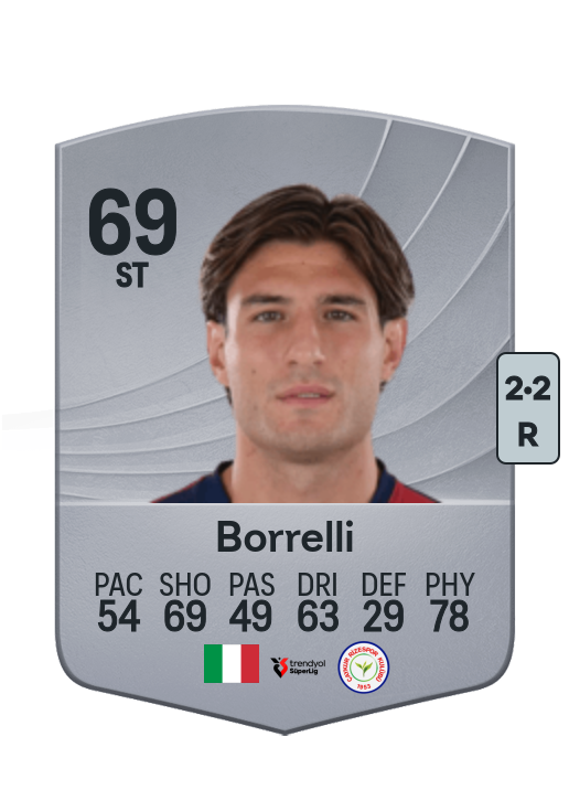Borrelli