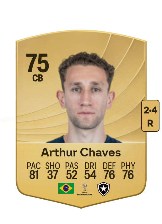 Arthur Chaves