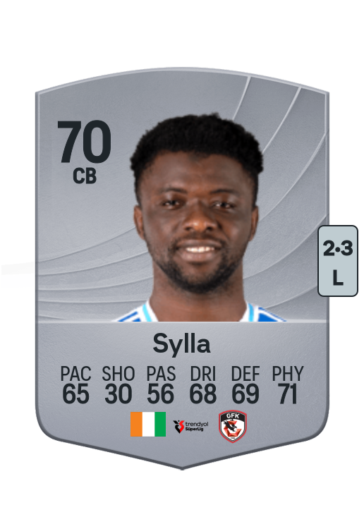 Sylla