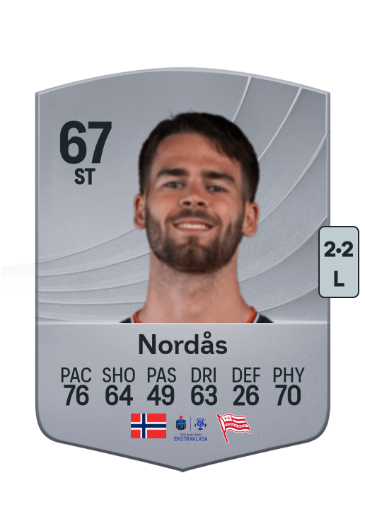 Nordås