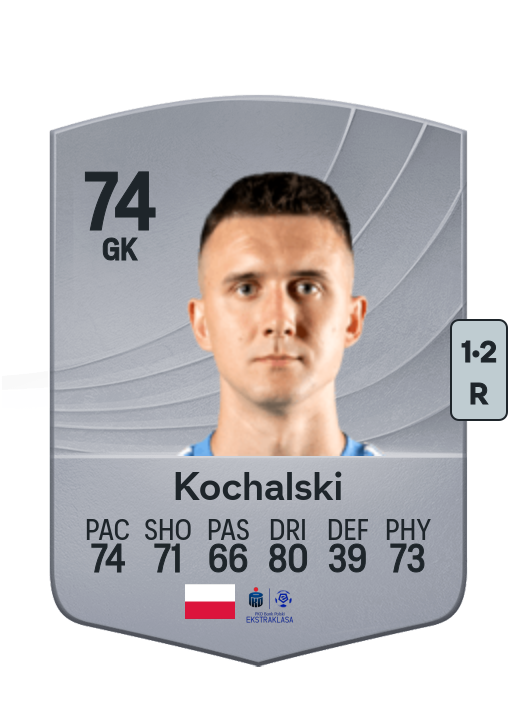 Kochalski