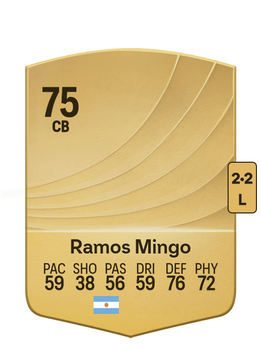 Ramos Mingo