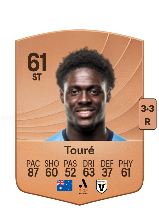 Touré