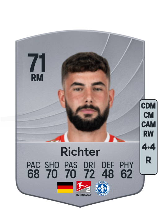 Richter