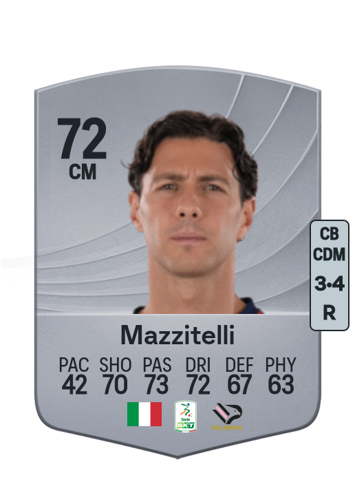 Mazzitelli