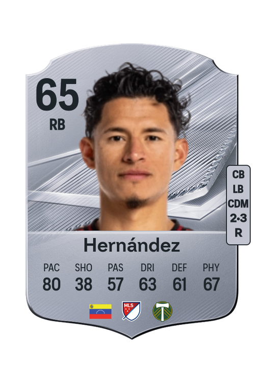 Hernández