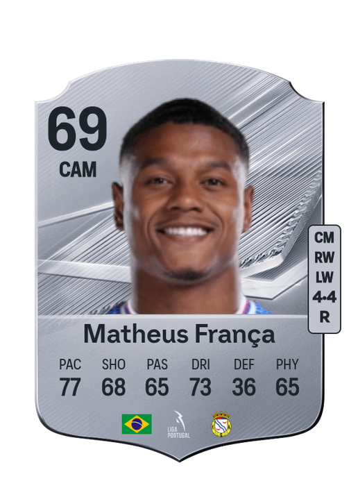 Matheus França