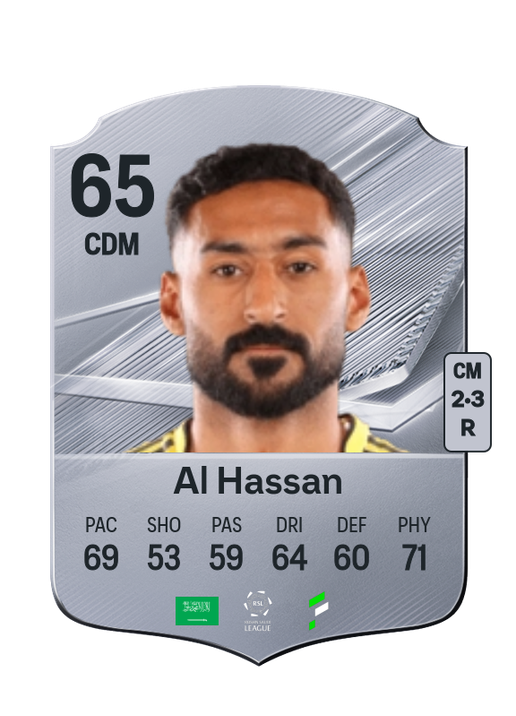 Al Hassan