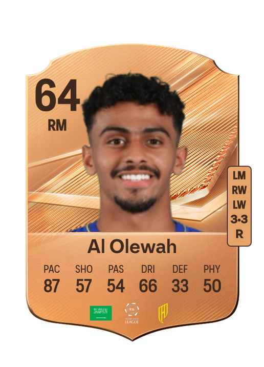 Al Olewah