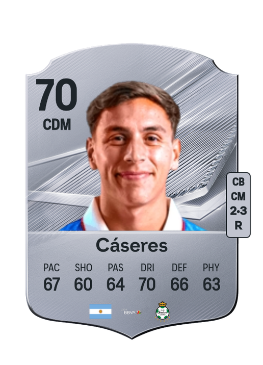 Cáseres