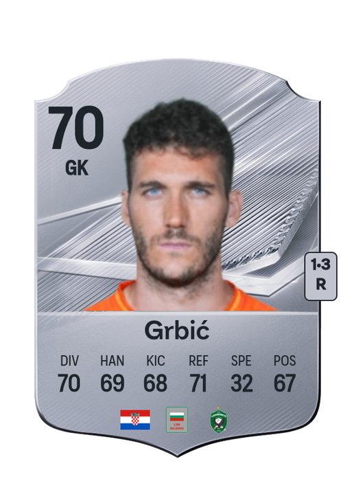 Grbić