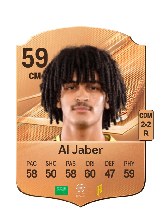 Al Jaber