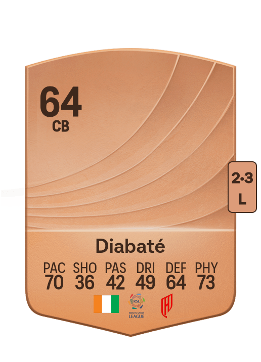Diabaté