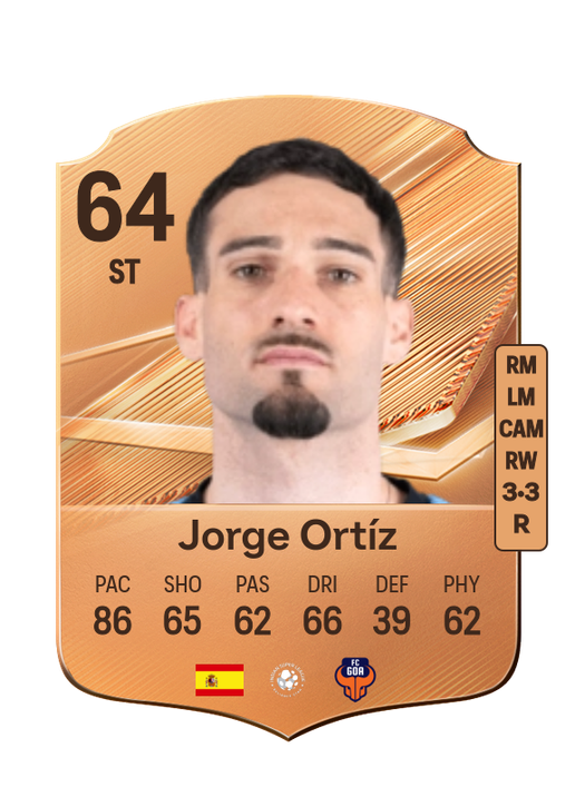 Jorge Ortíz