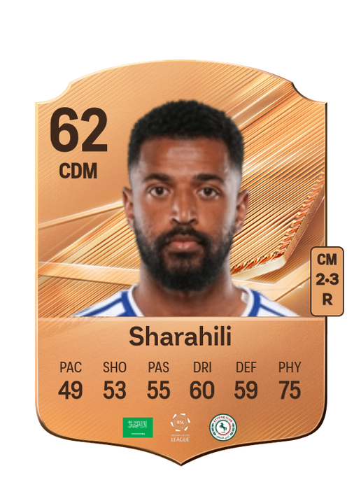 Sharahili