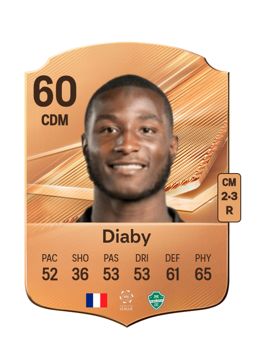 Diaby