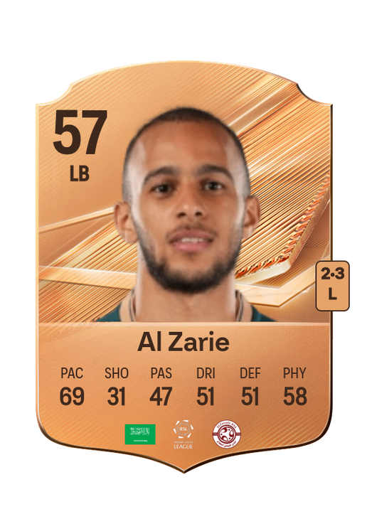 Al Zarie