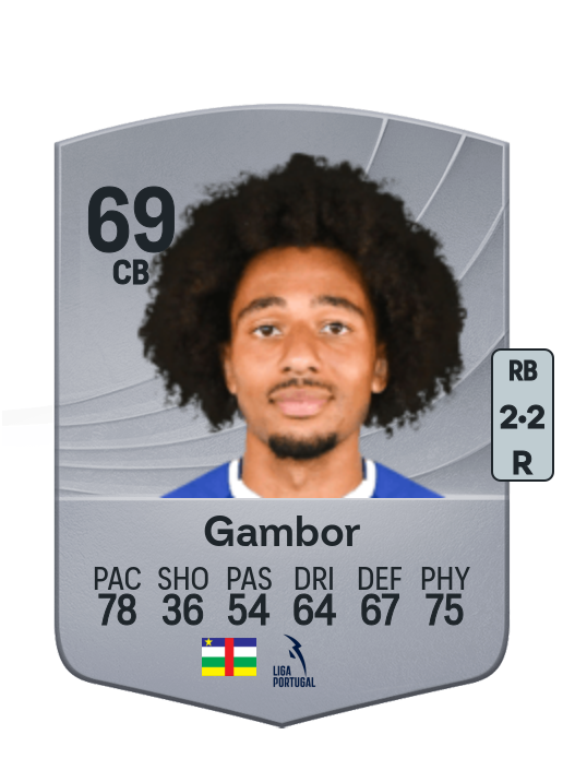 Gambor