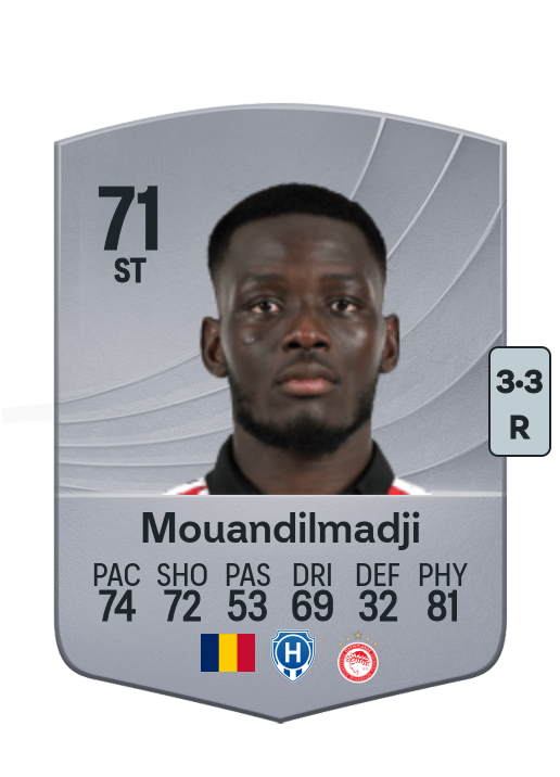 Mouandilmadji