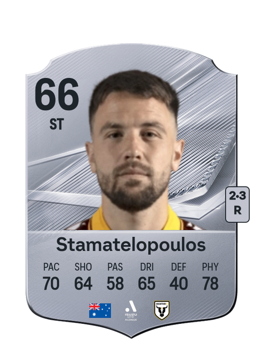 Stamatelopoulos