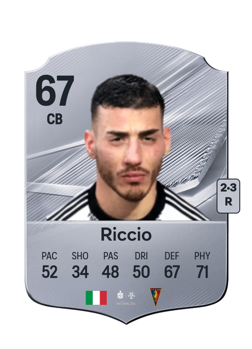 Riccio