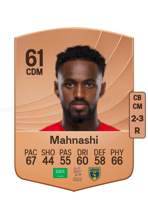 Mahnashi