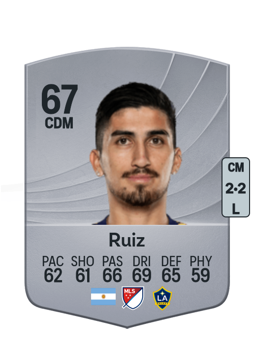 Ruiz