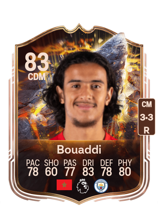 Bouaddi