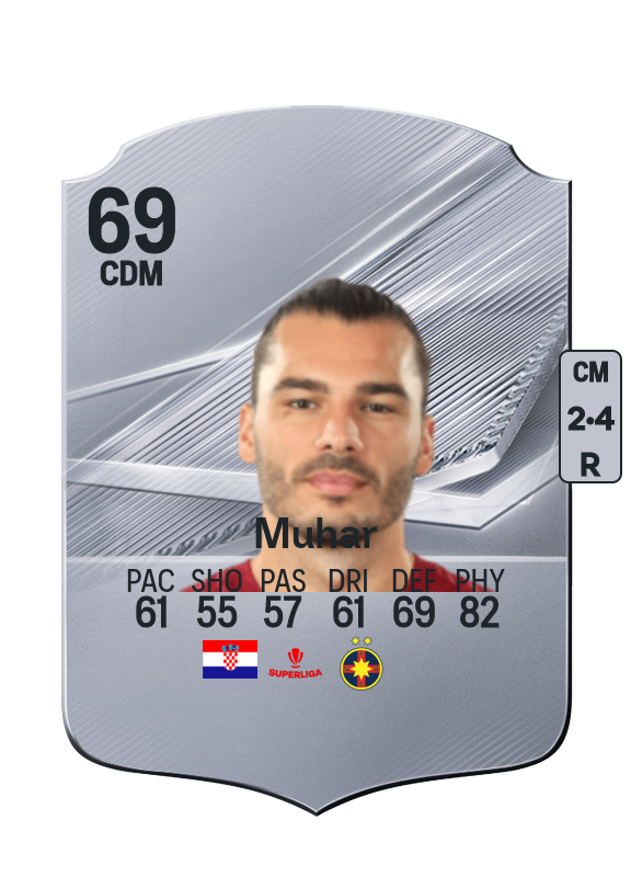 Muhar