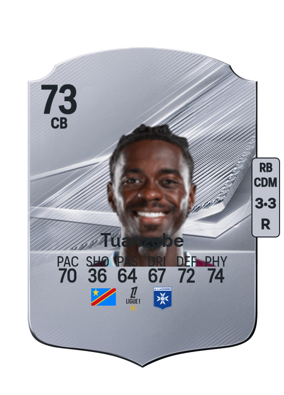 Tuanzebe