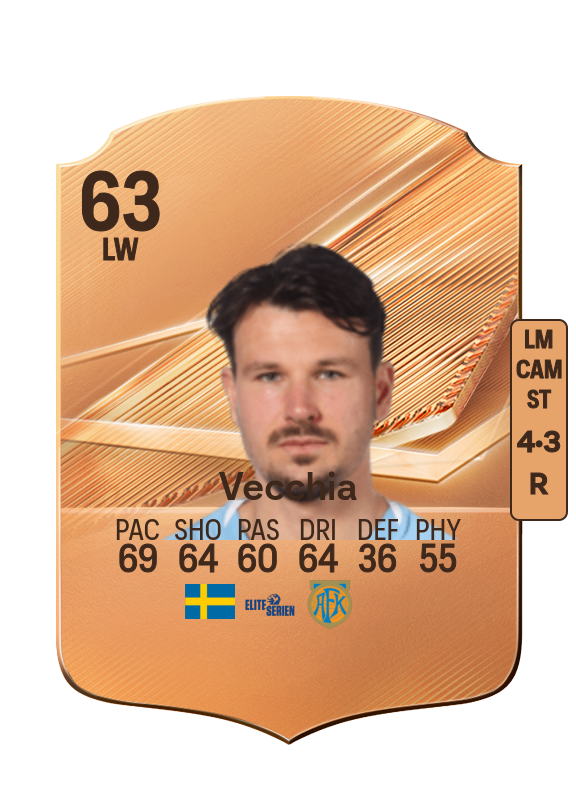 Vecchia