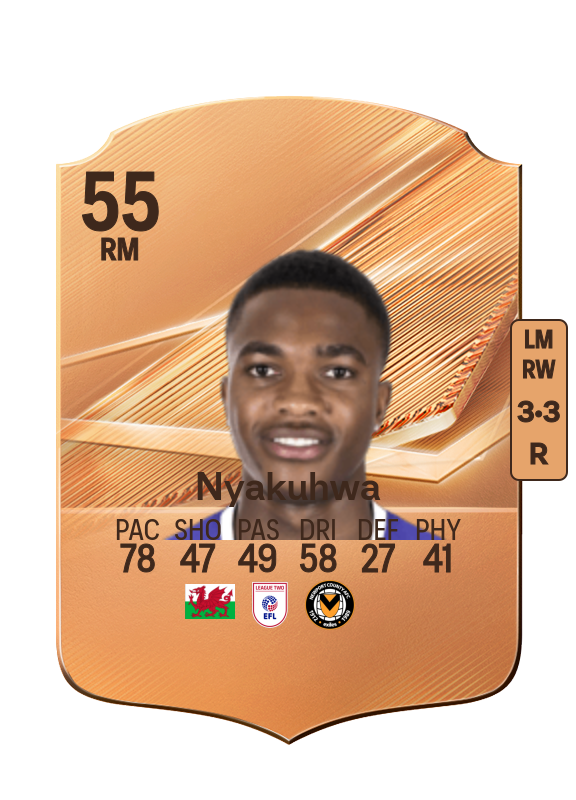 Nyakuhwa