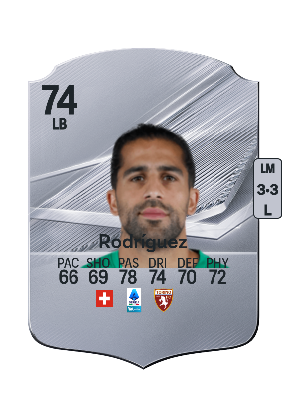 Rodríguez