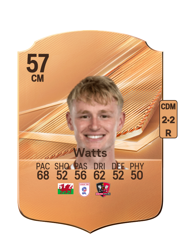Watts