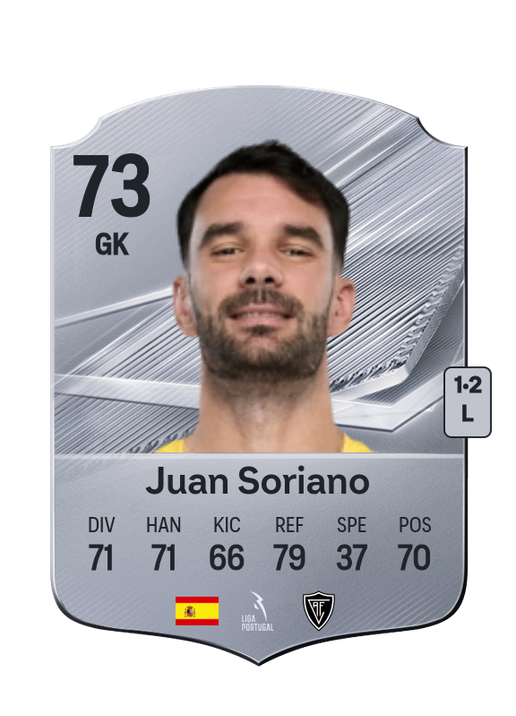 Juan Soriano